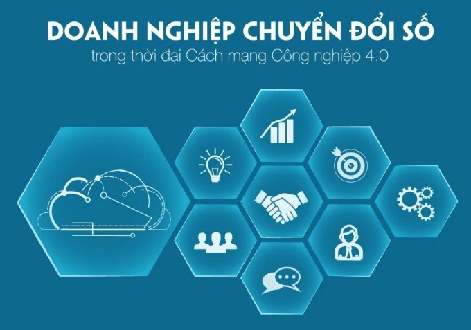   Bộ Thông tin và Truyền thông phê duyệt Đề án xác định chỉ số đánh giá mức độ chuyển đổi số doanh nghiệp và hỗ trợ thúc đẩy doanh nghiệp chuyển đổi số